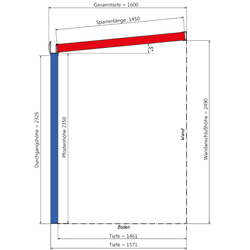 Vordach aus Aluminium mit 16 mm Stegplatten - 3000mm x 1500mm