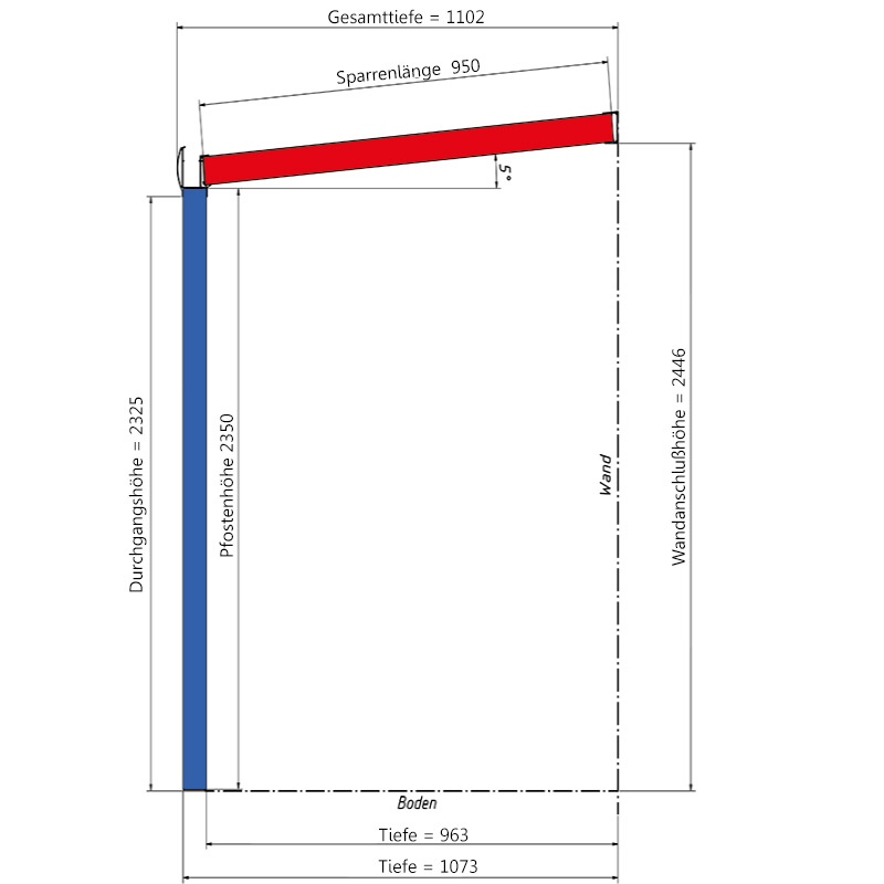 Vordach aus Aluminium mit 16 mm Stegplatten - 2000mm x 1000mm